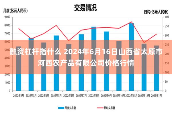 融资杠杆指什么 2024年6月16日山西省太原市河西农产品有限公司价格行情