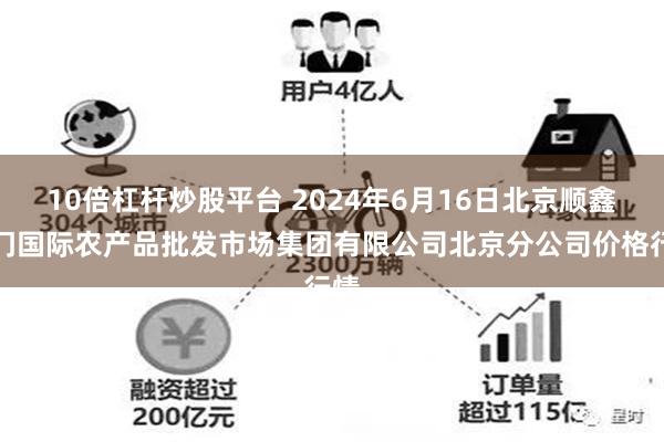 10倍杠杆炒股平台 2024年6月16日北京顺鑫石门国际农产品批发市场集团有限公司北京分公司价格行情