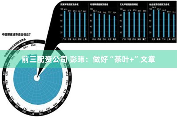 前三配资公司 彭玮：做好“茶叶+”文章