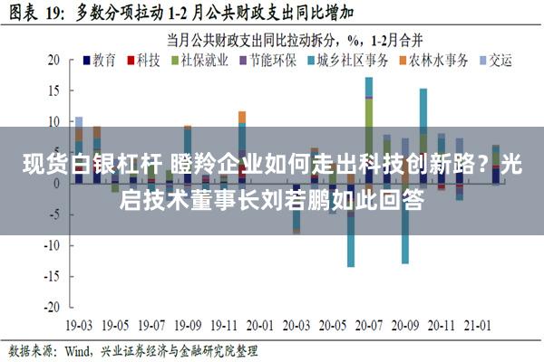 现货白银杠杆 瞪羚企业如何走出科技创新路？光启技术董事长刘若鹏如此回答