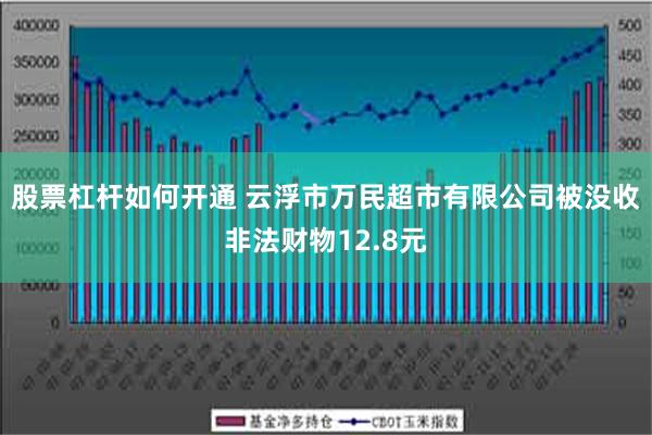 股票杠杆如何开通 云浮市万民超市有限公司被没收非法财物12.8元