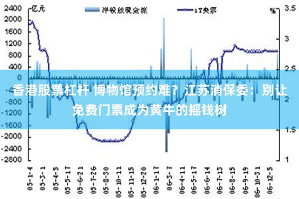 香港股票杠杆 博物馆预约难？江苏消保委：别让免费门票成为黄牛的摇钱树