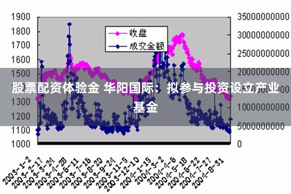 股票配资体验金 华阳国际：拟参与投资设立产业基金