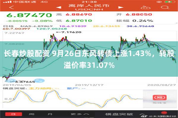 长春炒股配资 9月26日东风转债上涨1.43%，转股溢价率31.07%