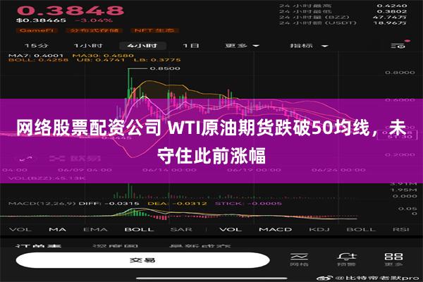 网络股票配资公司 WTI原油期货跌破50均线，未守住此前涨幅