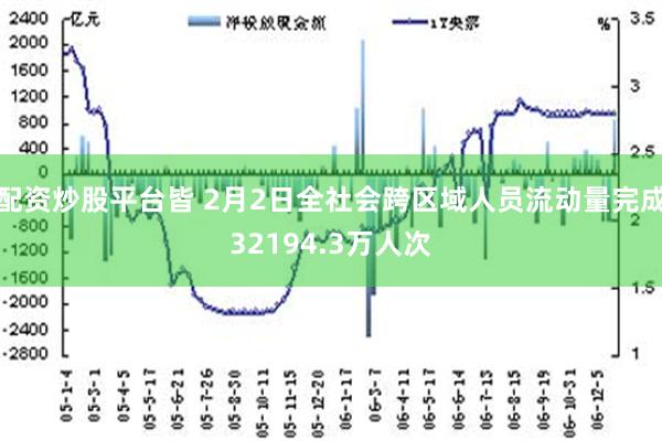 配资炒股平台皆 2月2日全社会跨区域人员流动量完成32194.3万人次