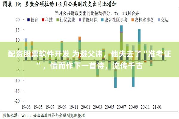 配资股票软件开发 为避父讳，他失去了“准考证”，愤而作下一首诗，流传千古